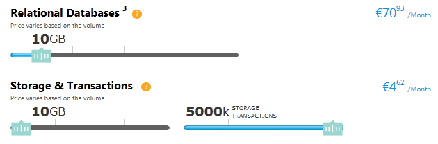 b2 storage pricing