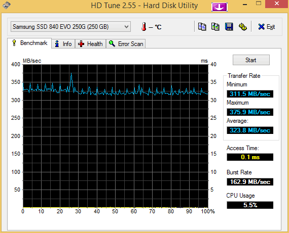 Samsung_SSD_840_EVO_250G